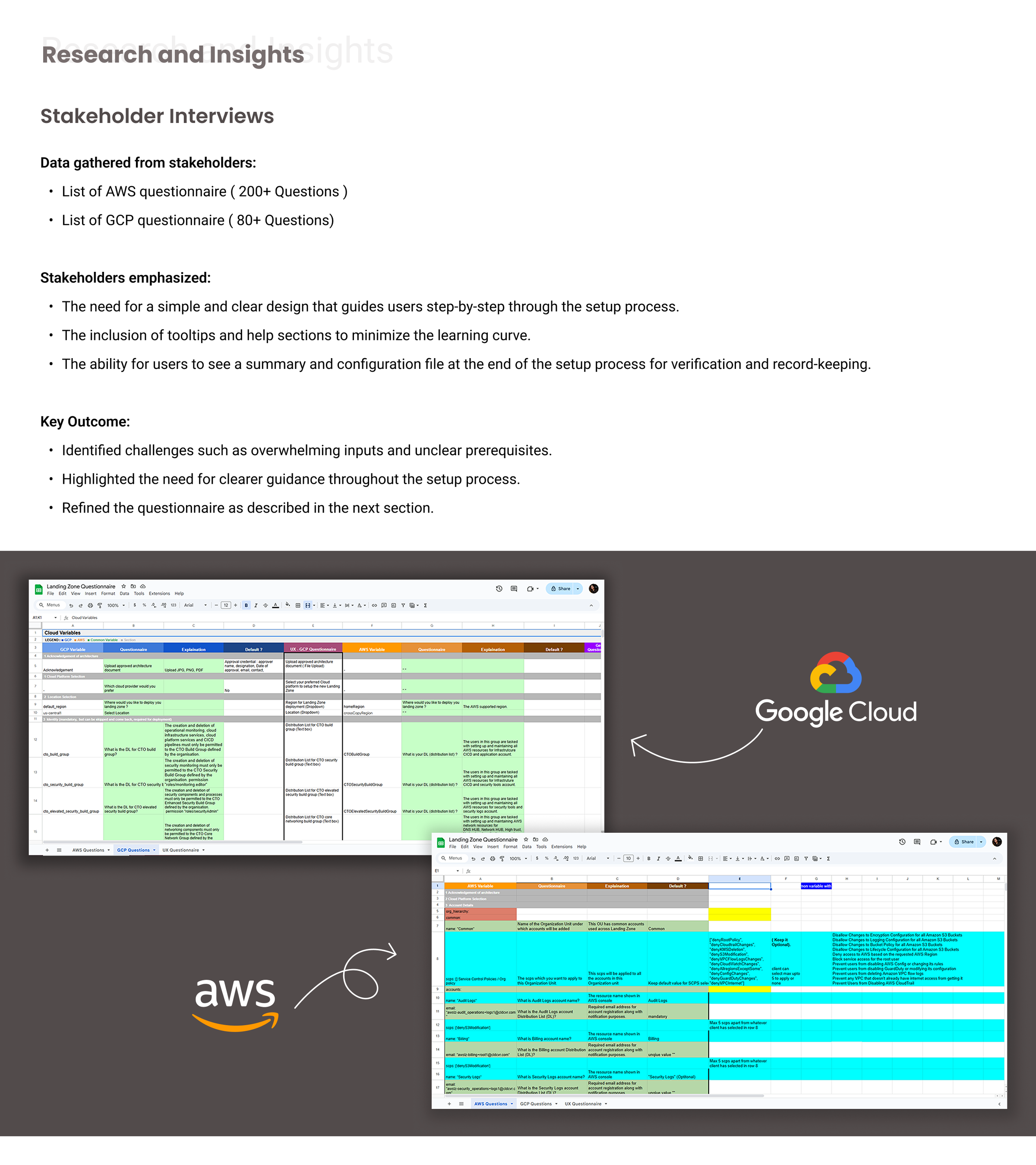 Landing Zone, Research and stakeholder insights