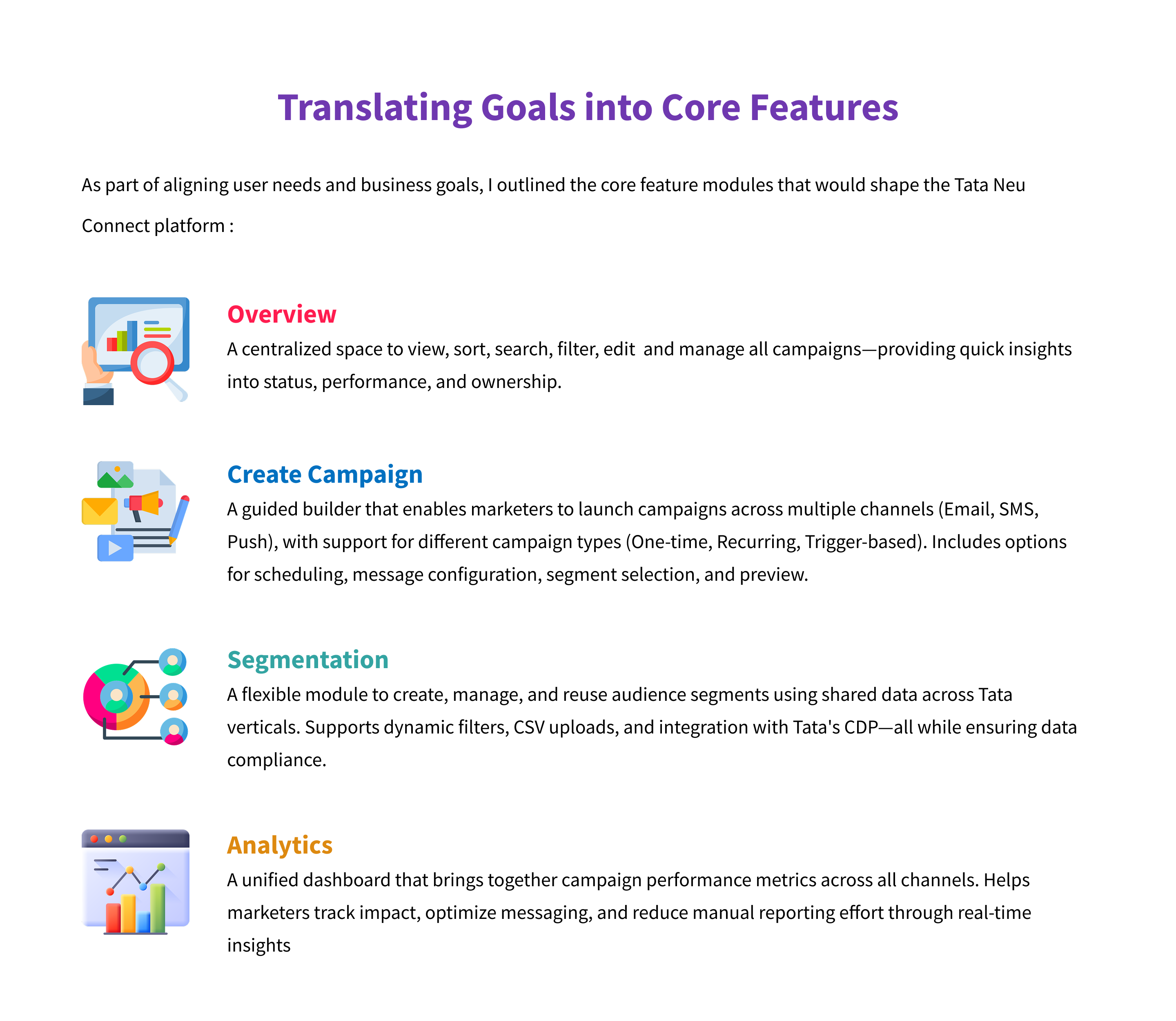 Tata NeuConnect, Design process, Define 4