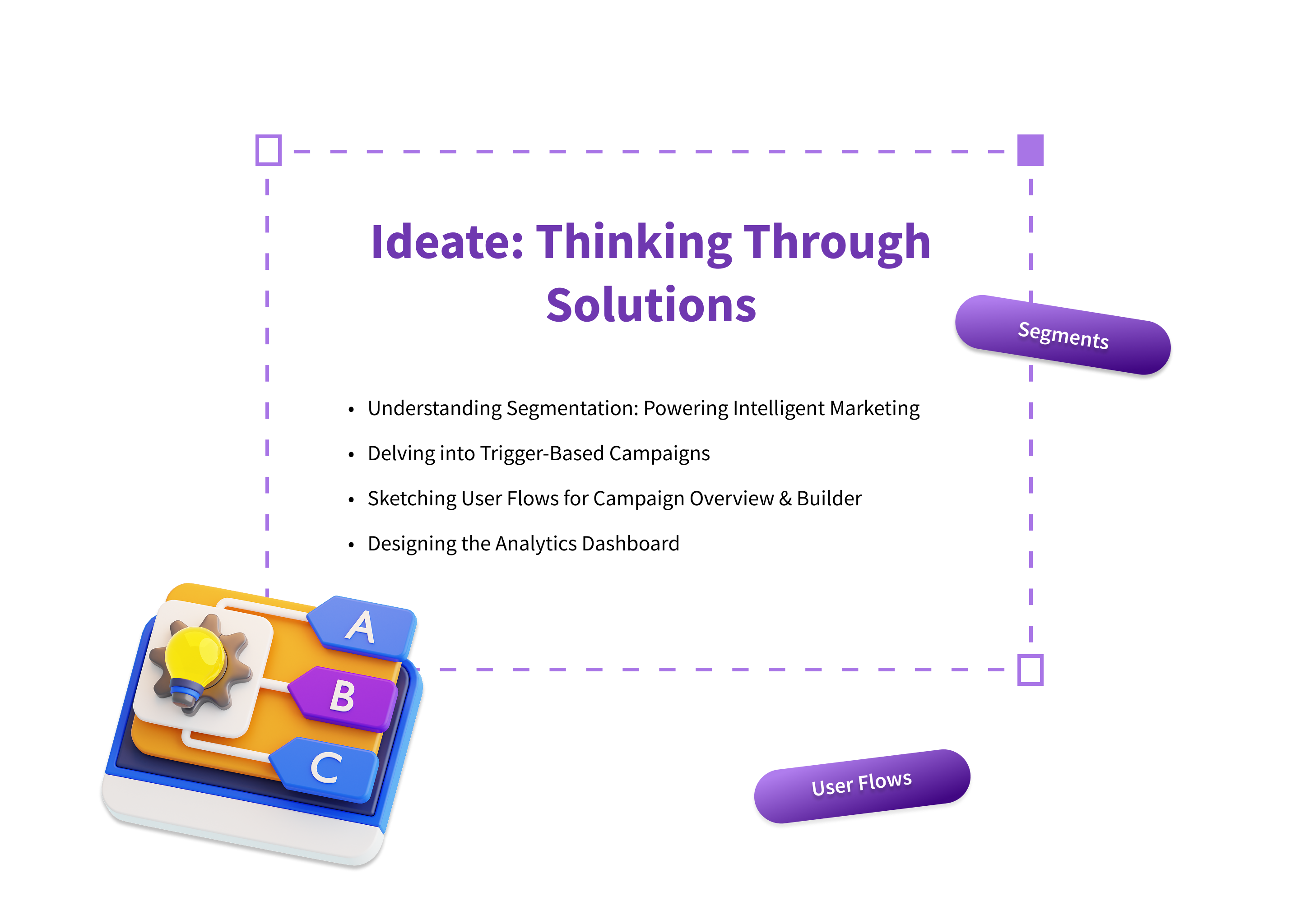 Tata NeuConnect, Design process, Ideate 1