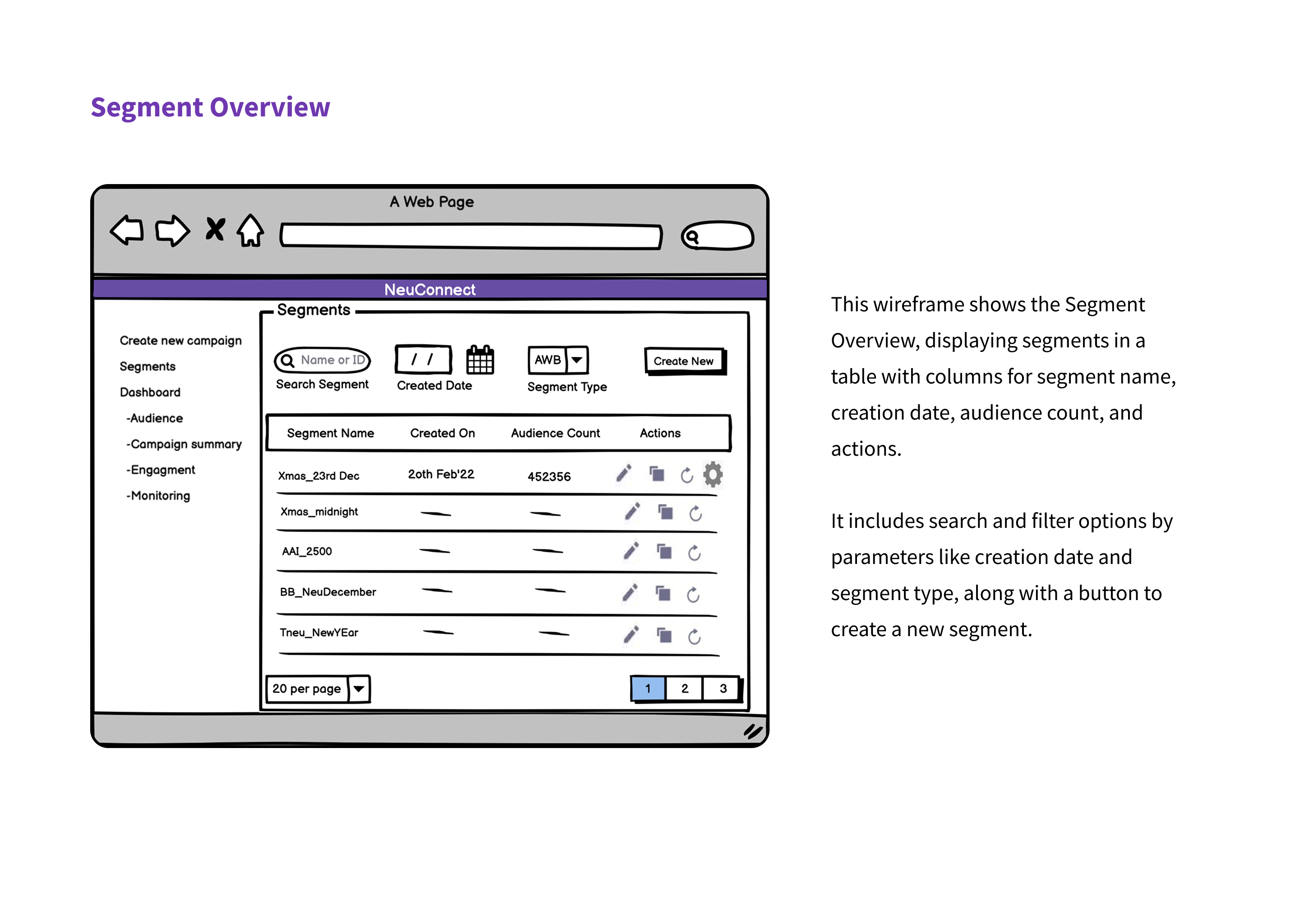 Tata NeuConnect, Design process, Design 4