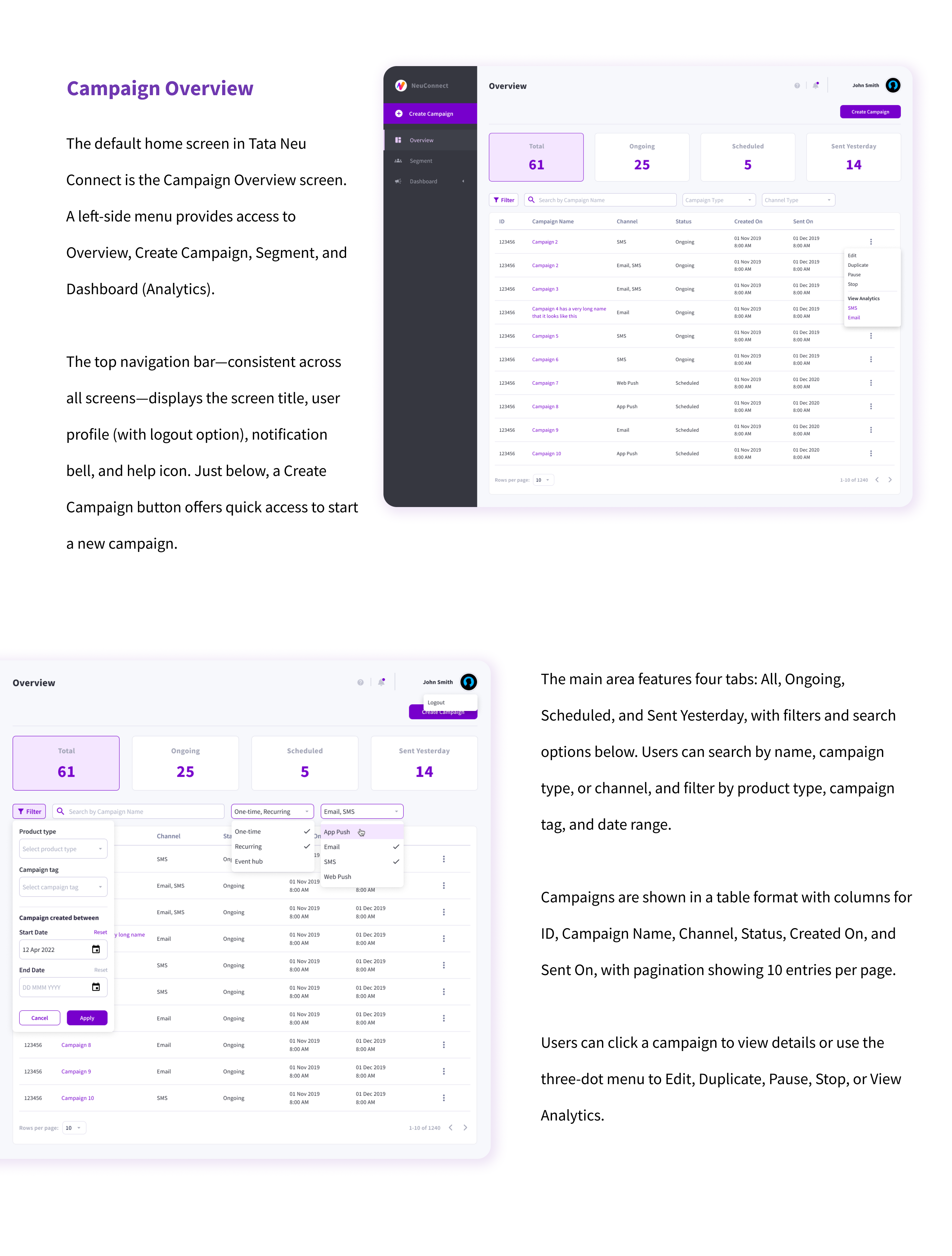 Tata NeuConnect, Campaign overview