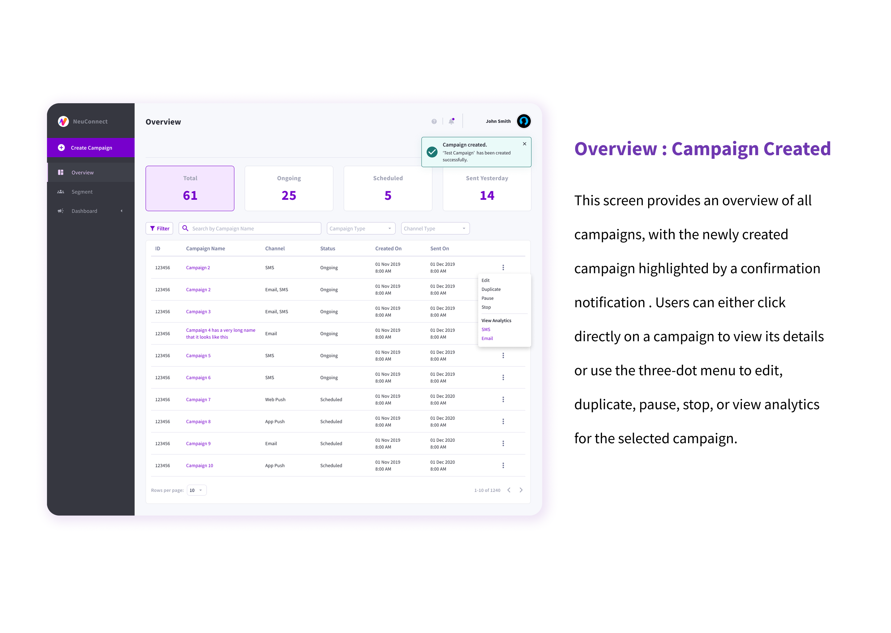 Tata NeuConnect, Overview, campaign created