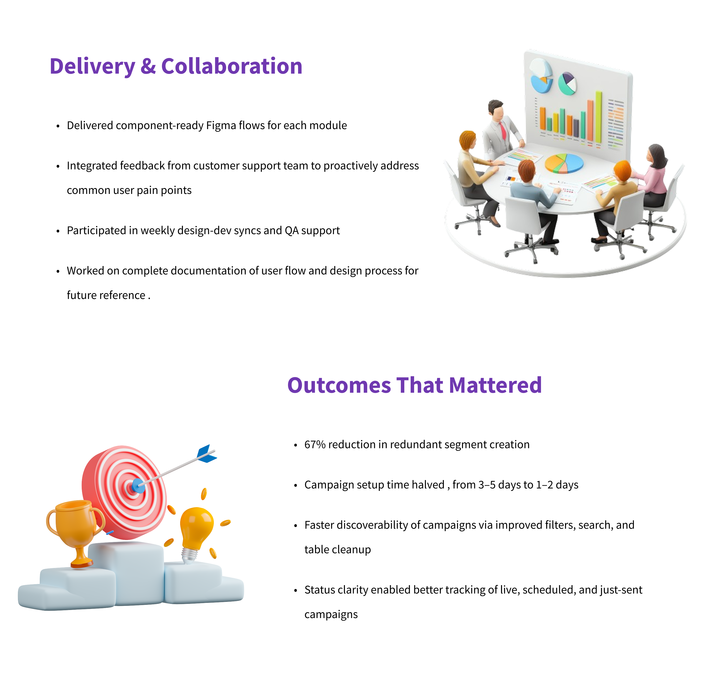 Tata NeuConnect, Test and deliver 4