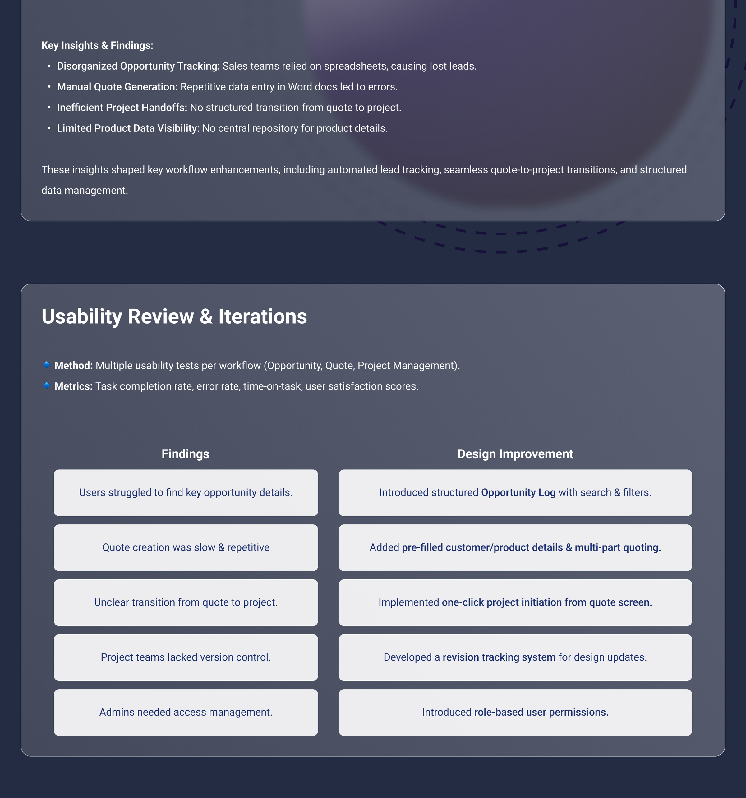 Termax CRM, Design process and research, part 2 of 2