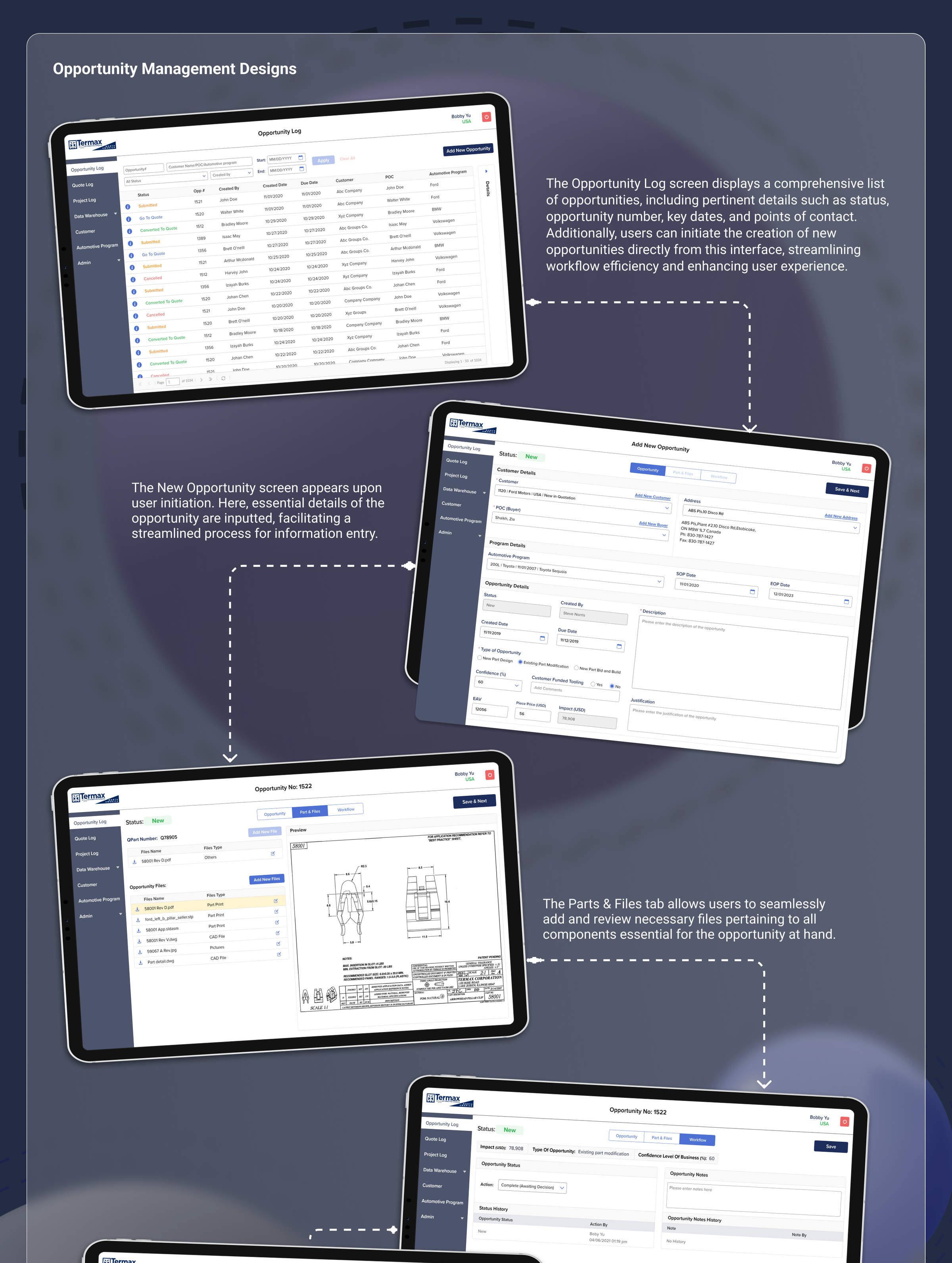 Termax CRM, Opportunity management designs, part 1 of 3