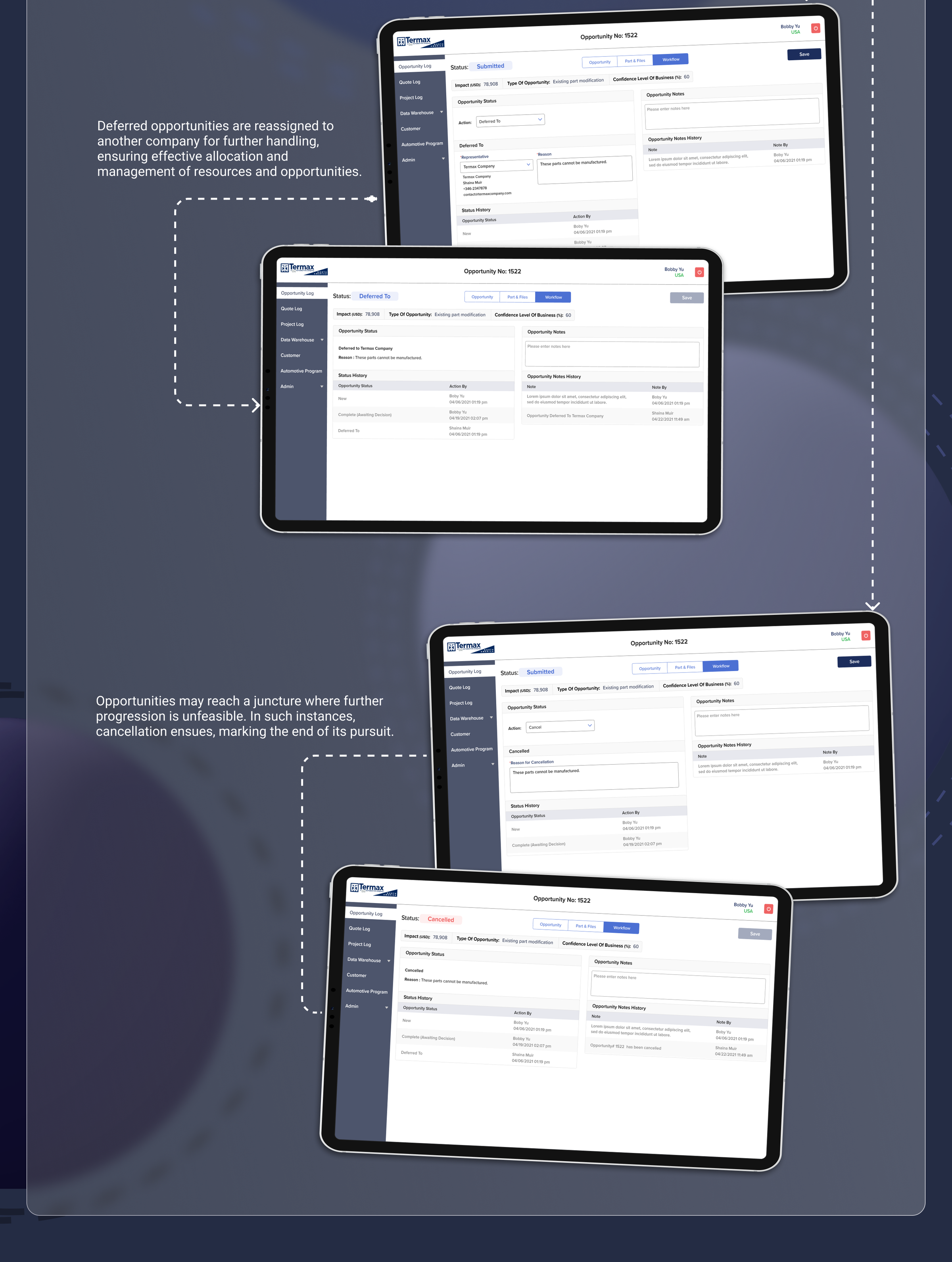 Termax CRM, Opportunity management designs, part 3 of 3