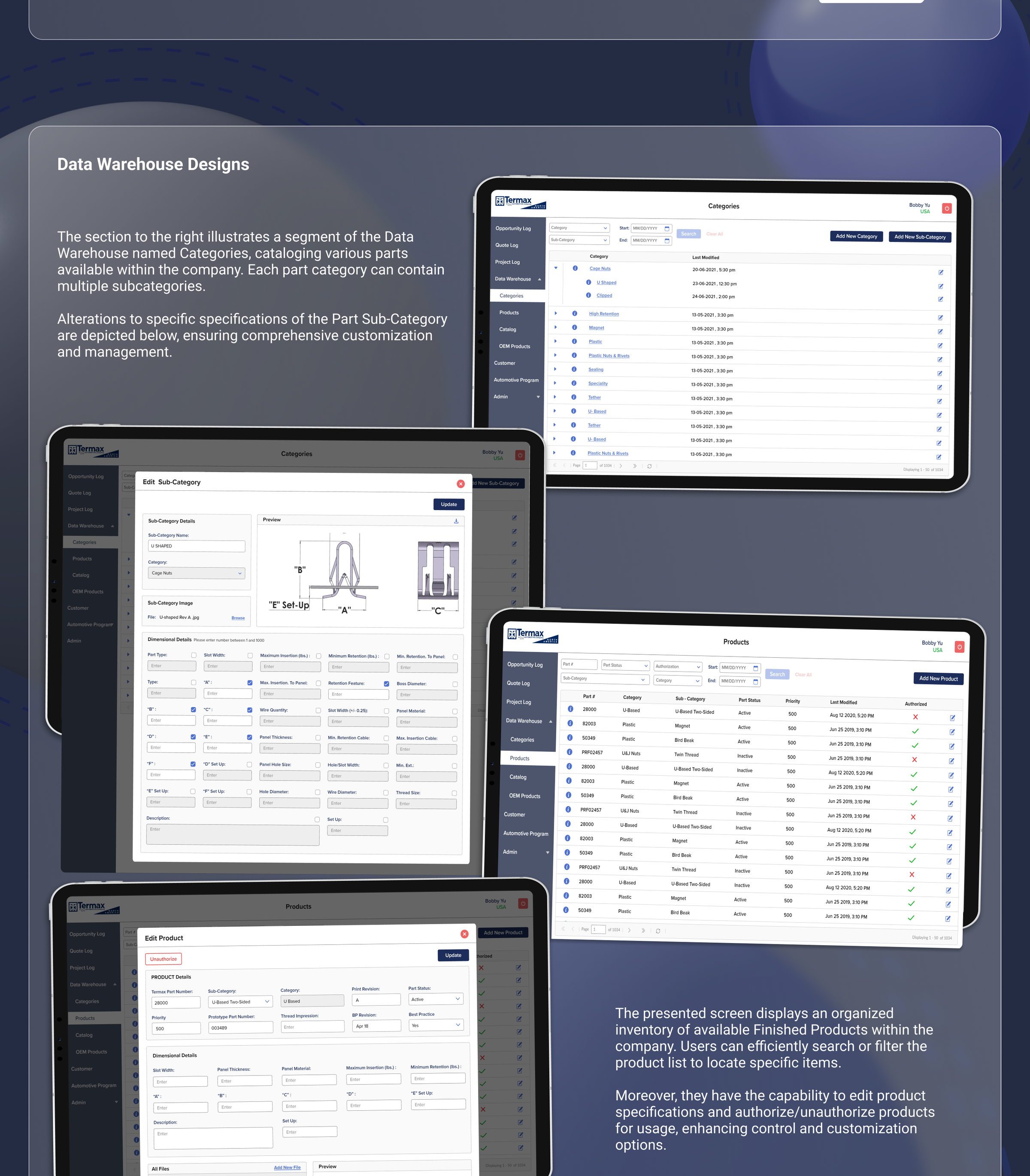 Termax CRM, Data warehouse designs, part 2 of 3