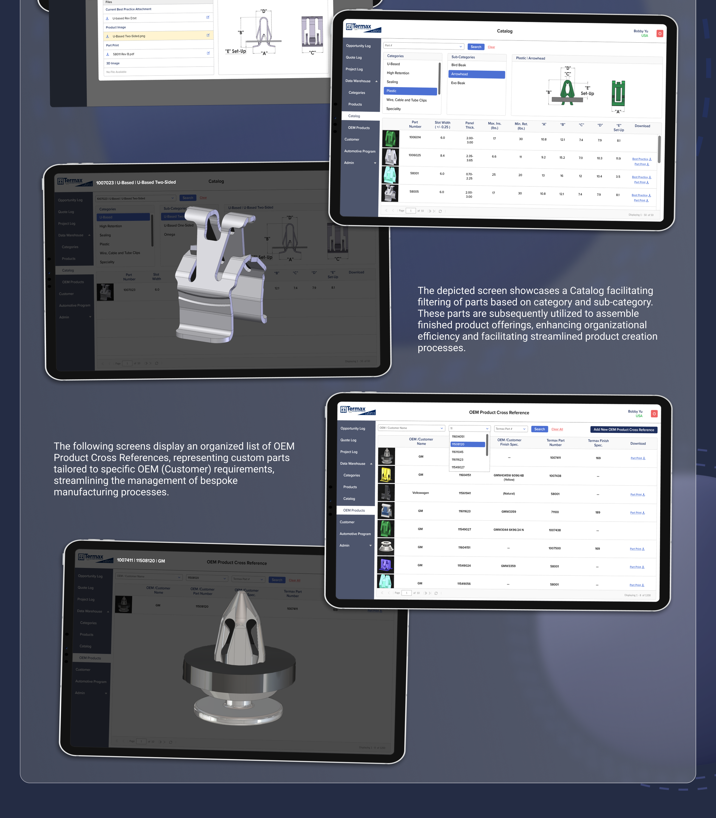 Termax CRM, Data warehouse designs, part 3 of 3