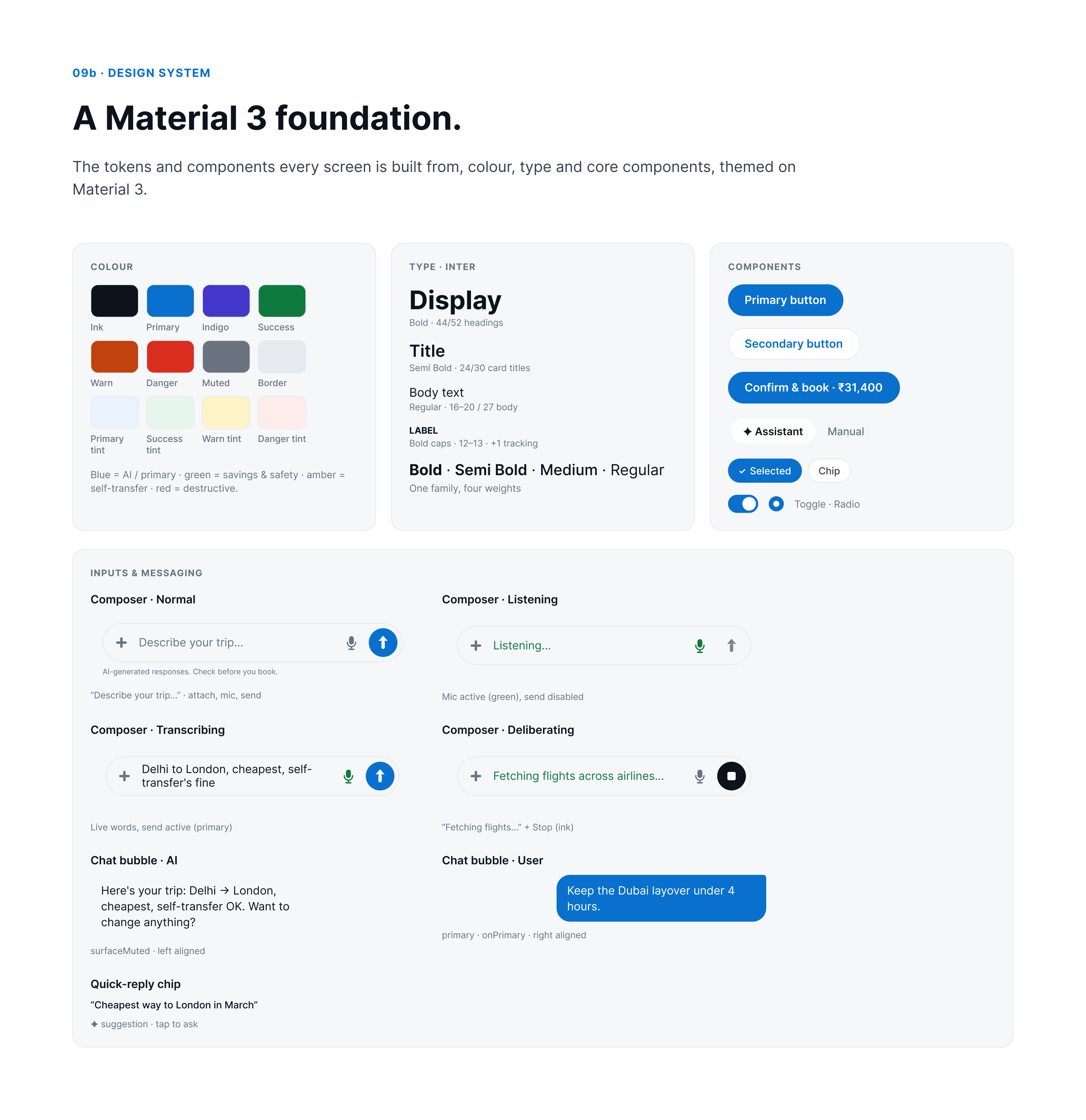 Wayfare, Design system