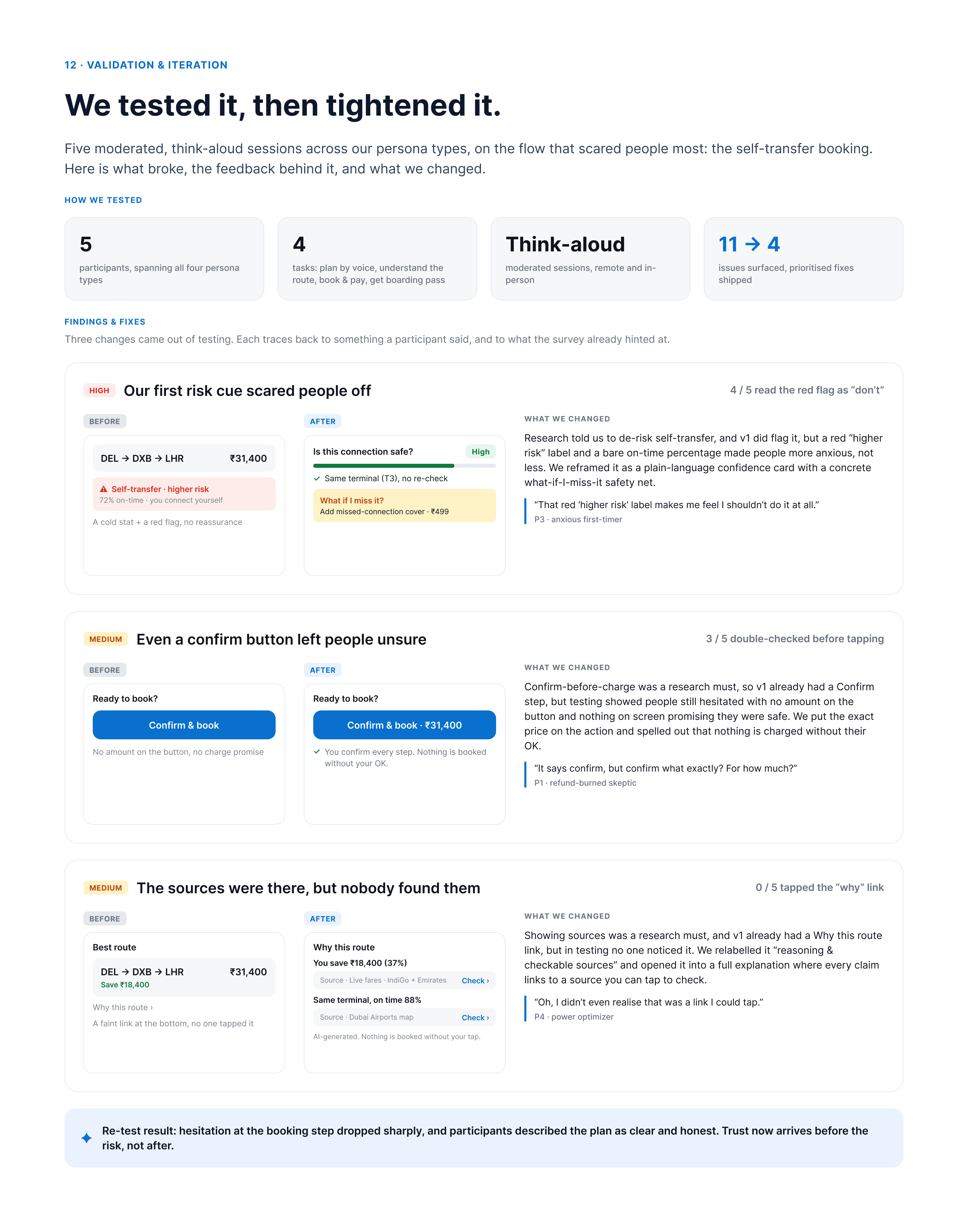 Wayfare, Validation & iteration